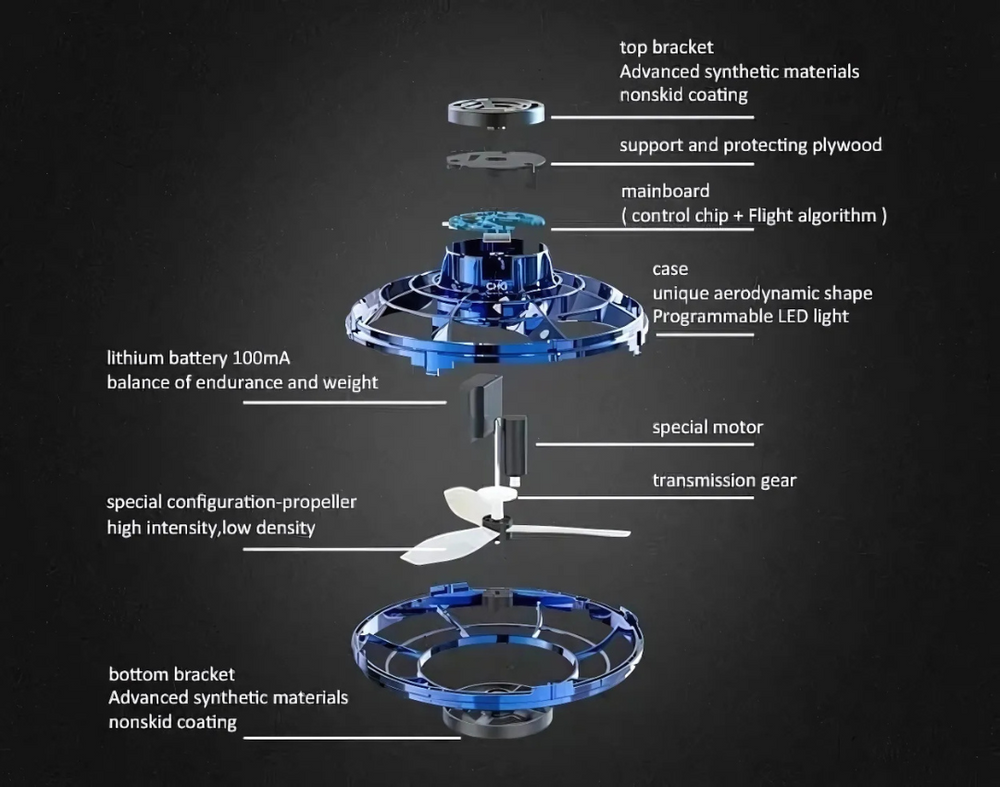 🔥 Hot Sales 🛸 Magical Flying Spinner